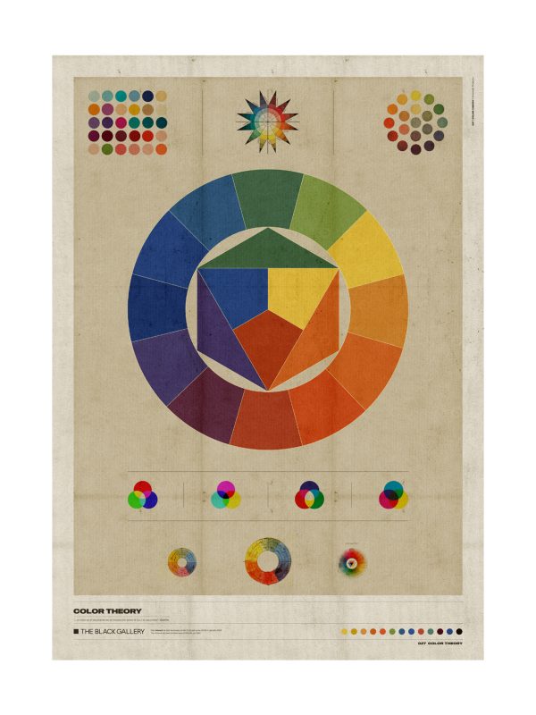 COLOR THEORY